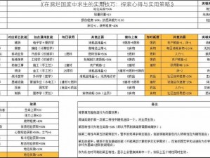 《在腐烂国度中求生的实用技巧：探索心得与实用策略》