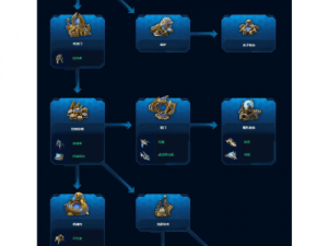 星际争霸2神族科技项目深度解析：性价比全方位大分析