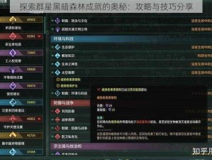 探索群星黑暗森林成就的奥秘：攻略与技巧分享