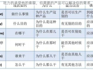 吃力的承受他的索取，你需要的产品可以解决你的需求