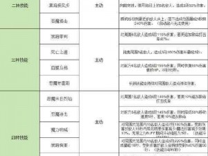 探索黑暗之源：冒险岛暗影双刀转职任务完全攻略指南