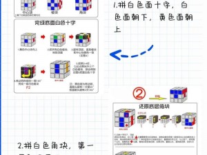 魔方世界开局攻略：极速升级指南与秘籍分享