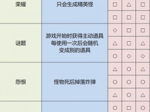 雨中冒险职业技能操作详解与武器选择策略指南：全面解析各职业技能操作及武器选择之道