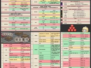 坎公骑冠剑世界 11-6 全收集图文攻略：挑战高难度关卡的必备指南