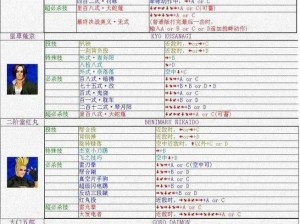 人物技能图集大赏：角色酷炫攻击提前预览，夺目技法全解密