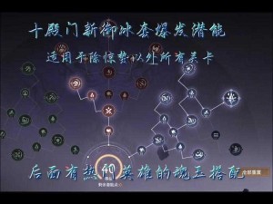 探索英雄战魂 online 战士加点攻略：成为无敌战神的秘诀