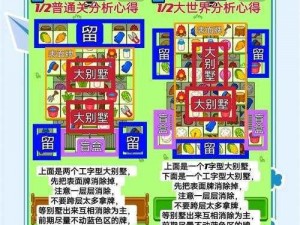 羊了个羊 12 月 5 日关卡攻略：全新挑战，每日一关轻松过