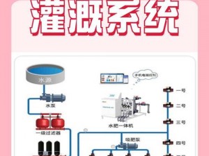 如何解决优质灌溉系统的难题？