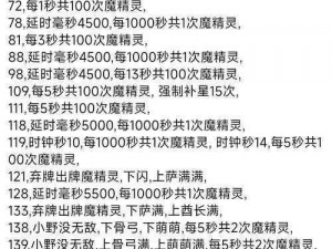 刀塔传奇满级玩家的心得技巧分享：攻略详解策略创新与高效操作体验探讨