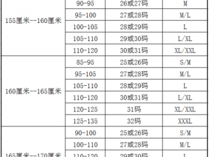 国产亚洲欧洲码为什么会不一样？如何选择适合自己的码数？怎样避免选错码数？