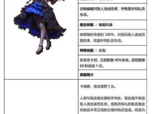 坎公骑冠剑吸血鬼少女任务全流程攻略