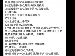 末剑冰封魔挑战攻略详解：冰封魔如何应对与战斗策略解析