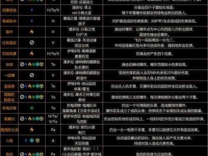 我叫MT4橙装获取攻略：新版橙装获取途径全解析