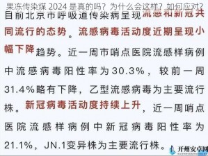 果冻传染煤 2024 是真的吗？为什么会这样？如何应对？