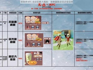 阴阳师 KFC 活动攻略大揭秘：肯德基联动活动全说明