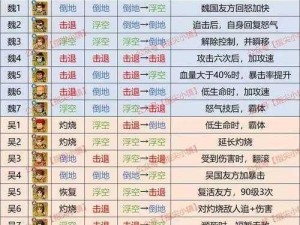 《血源武器选择与加点攻略：深度解析最佳武器选择与技能提升策略》