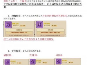 郡主驾到安装及配置指南：轻松上手必备攻略