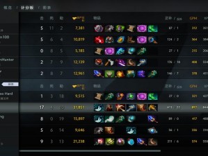 DOTA2国服8月26日无法连接及更新全面解决方案