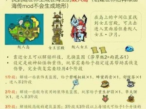 探索饥荒魔法栏物品的奥秘：详解其神秘力量与用途