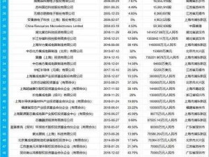 国产免费一期二期三期区别、国产免费一期二期三期有什么区别？