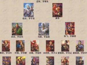 三国志12全新古武将图鉴：深度解析十二位传奇将领的生平与战略风采