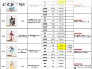 侠客荣耀：揭秘侠客角色24级双线攻略与通关经验累积全解析