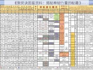 《聚灵诀图鉴资料：揭秘神秘力量的秘籍》