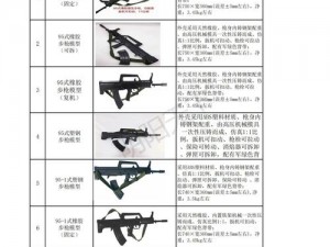 Unturned全解析：详细展示各类武器特性与使用方法视频