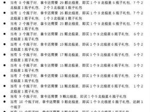 咔叽探险队转盘是什么？玩法攻略揭秘