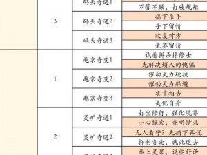 《探寻仙缘：心情喜悦的玩家行礼任务攻略》