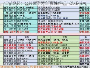 江湖缘起：公共武学大全 属性解析与选择指南