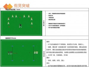 FIFA 14变向晃人技巧实战解析：掌握核心动作要领，轻松突破对手防线