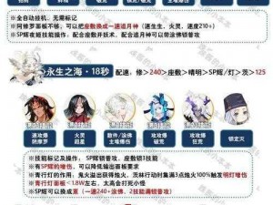 阴阳师 sp 辉夜姬阵容搭配攻略：根据实事信息，教你如何搭配