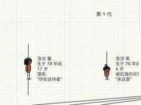 一小时人生物品损坏时间解析：详解物品可用时长