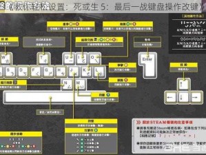 《教你轻松设置：死或生 5：最后一战键盘操作改键》