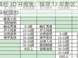 九阴真经 3D 开服表：探寻 17 年新区，揭开手游神秘面纱