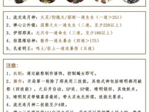 平民玩家必看：阴阳师雨女 10 层通关攻略