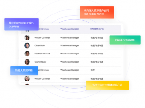 国精产品 999 一区二区三区有限，为什么会有限制呢？如何突破这些限制？