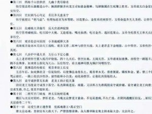 少年西游记红将如来佛祖全面解析：技能属性一览与角色特色解读