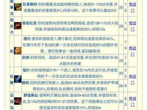 龙斗士宠物捕获攻略：揭秘高效抓宠技巧秘籍，轻松成为驯宠大师