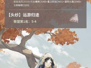 奇迹暖暖第 14 章关卡 3 高分搭配攻略：梦幻童话之旅