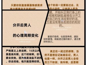 男生要完女生第一次后，心理会有什么变化？为什么会有这样的变化？如何应对这种心理变化？