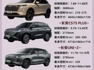 国产 SUV 精品一区二区有哪些值得推荐的车型？