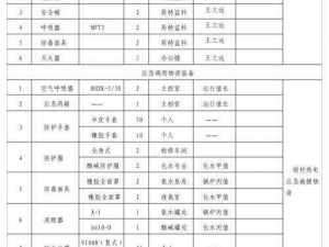 地牢传奇装备宝典：全方位揭秘顶级装备一览表