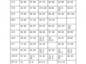 国产尺码与欧洲尺码-如何选择适合自己的服装？国产尺码与欧洲尺码有何不同？