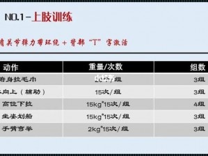 私教 1V2 训练思路：为何选择私教 1V2 训练？如何实现最佳训练效果？