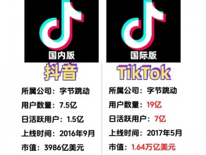 海外 tiktok 免费版下载不了怎么办？教你几招轻松解决