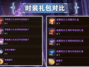 DNF四周年庆典盛典，独家礼包内容曝光：珍贵道具豪华奖励一网打尽