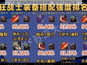 六扇门神秘黑铁戒获取攻略：每日任务轻松得