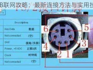 PSP USB联网攻略：最新连接方法与实用技巧解析